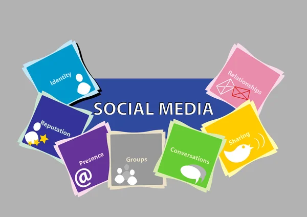 Sociale media concept 2 — Stockvector