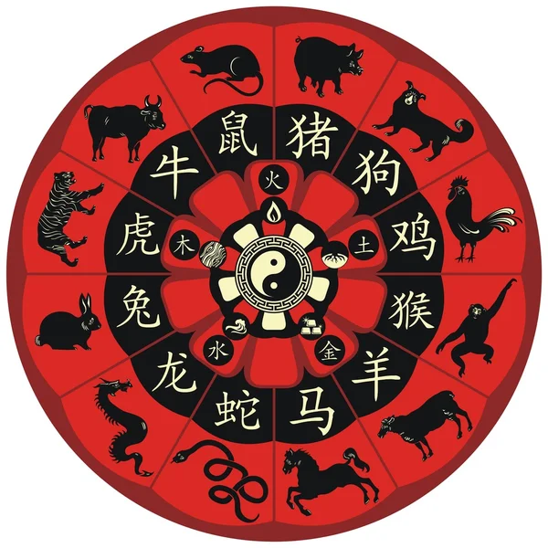 Rueda del zodiaco chino — Vector de stock