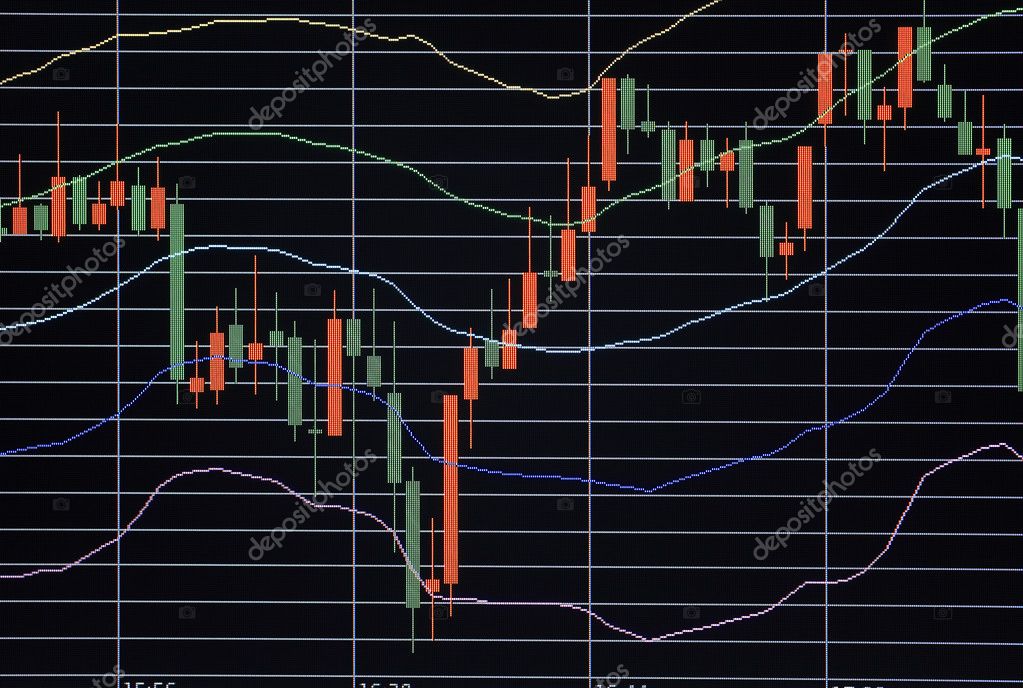 Bull call spread fx option bild 4