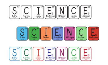 Periodic table elements - science buttons clipart