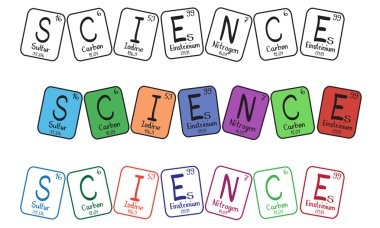 Periodic table elements - science buttons clipart