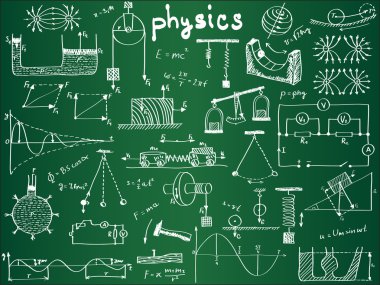 Physical formulas and phenomenons on school board