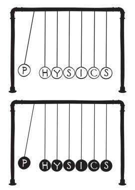 Physics - Newton's cradle with letters on balls clipart