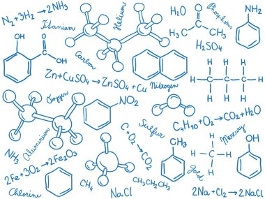 Chemistry background - molecule models and formulas