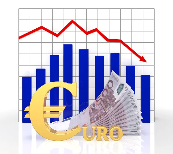 Wykres euro — Zdjęcie stockowe