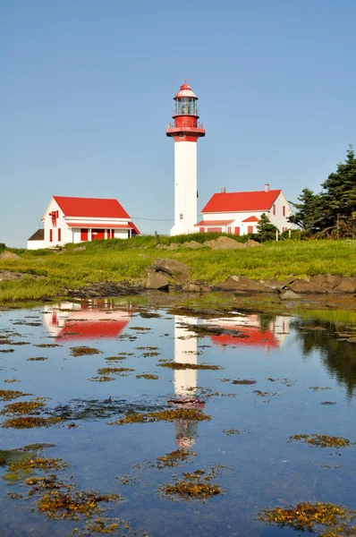 Pointe de Mitis Lighthouse, Quebec — Stock Photo, Image