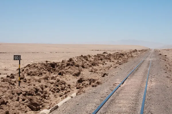 Train tracks in the desert of chile — Stock Photo, Image