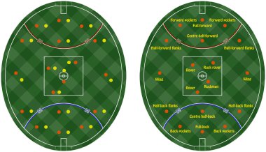 Australian Rules Football Pitches vector