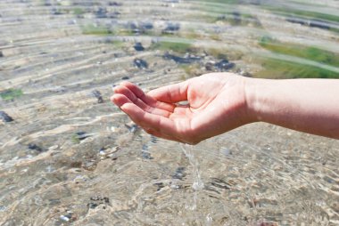 Hand with water clipart