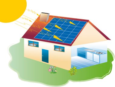 Solar panels clipart