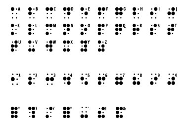 Braille clipart