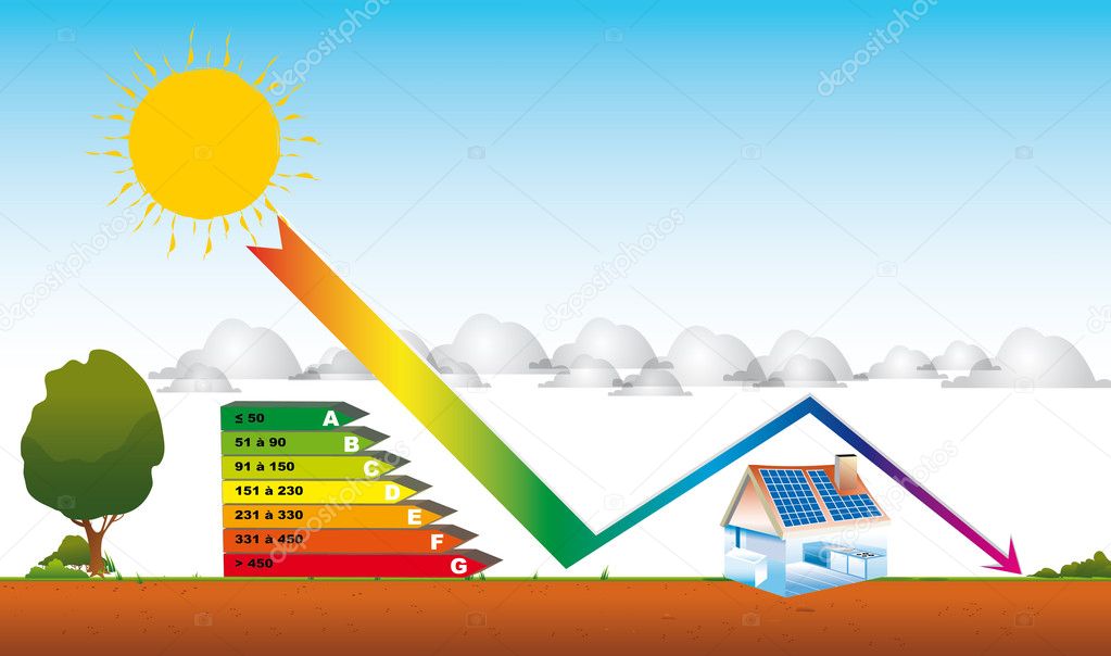 Greenhouse Gases Vector Art Stock Images Depositphotos