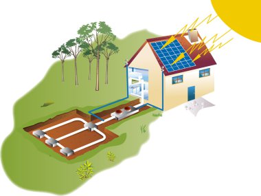 Solar and air-conditioning clipart
