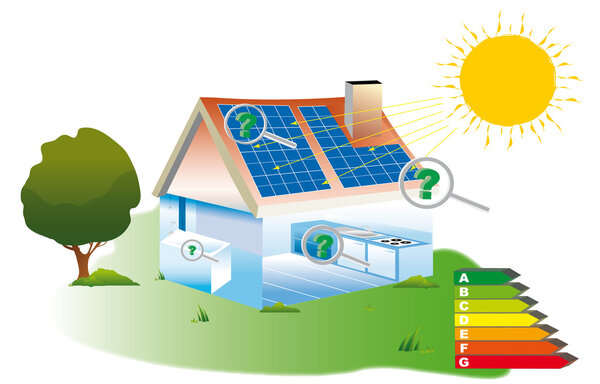Диагноз недвижимости
