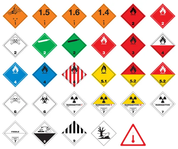 Hazardous pictograms - goods signs — Stock Vector