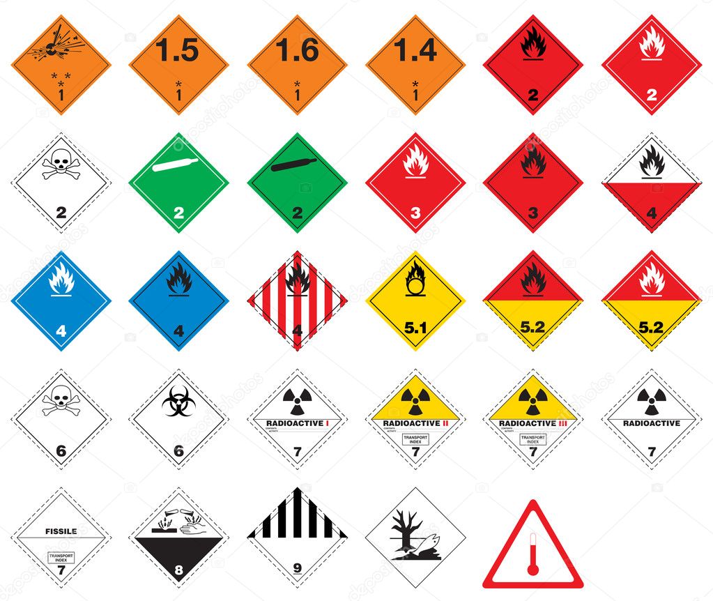 Hazardous pictograms - goods signs
