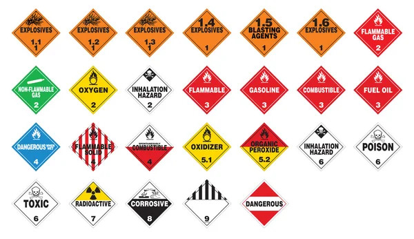 Materiały niebezpieczne - tablice hazmat — Wektor stockowy