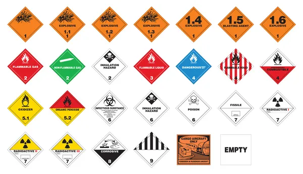 Matières dangereuses - Étiquettes de matières dangereuses — Image vectorielle