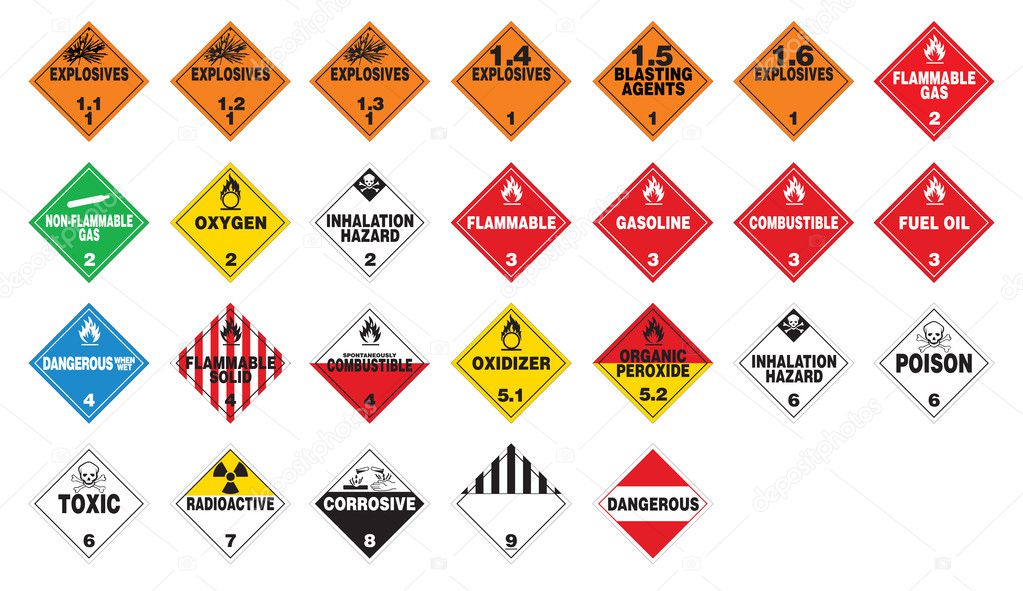Hazardous materials - Hazmat Placards