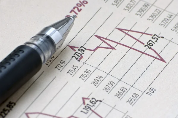 Curves on financial report and pen — Stock Photo, Image