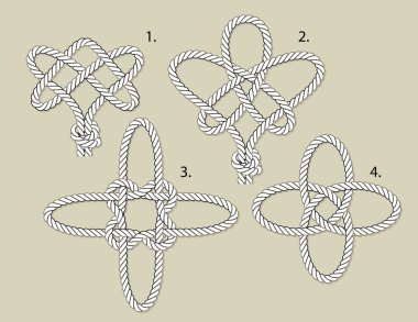 Vector magical knots 1 eternal 2 tree of life 3 cross 4 turkish clipart