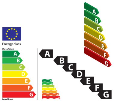 Energy classes clipart