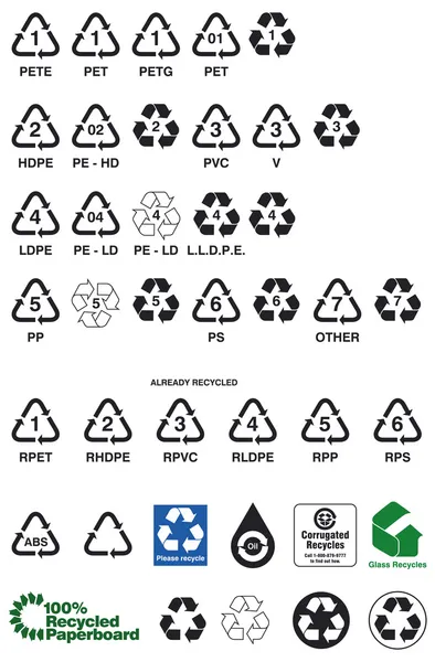 Recyklovat — Stockový vektor