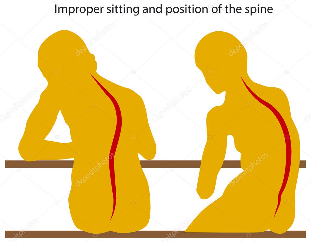 Improper sitting