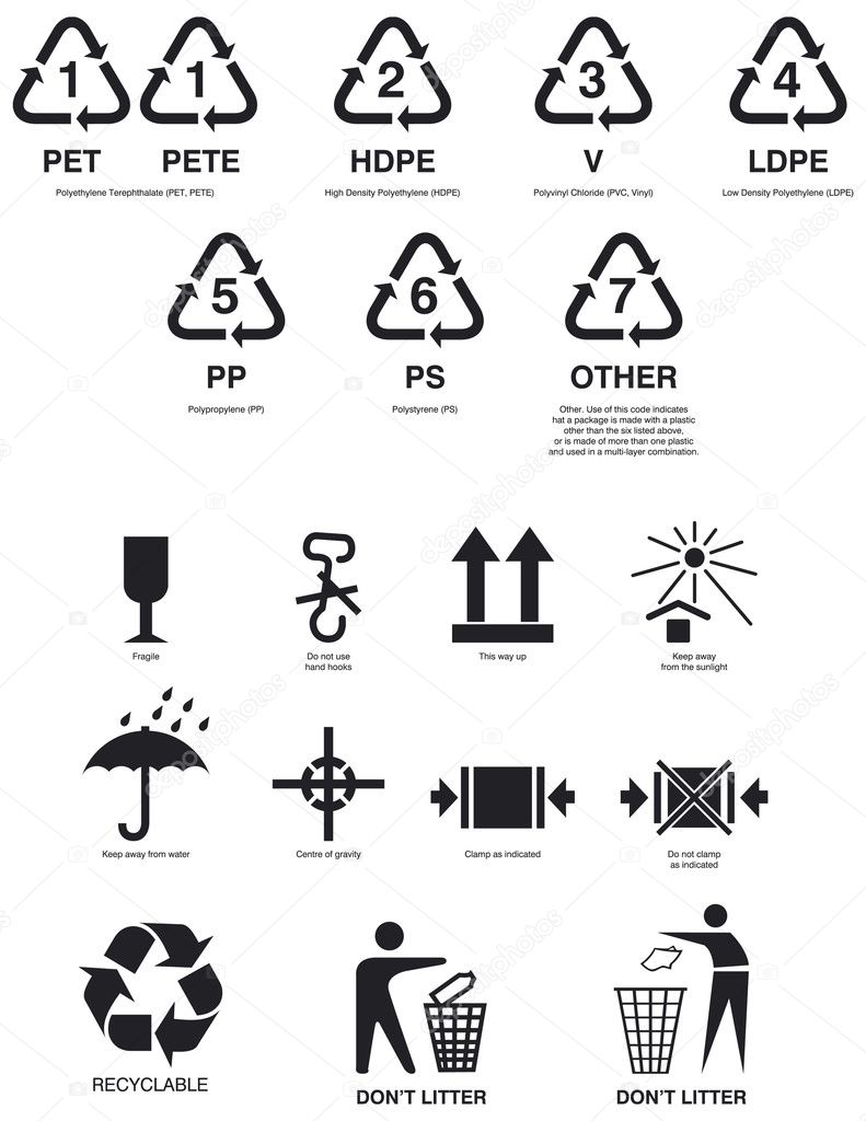 Package symbols