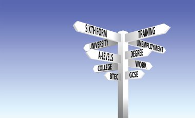 Education sign post clipart