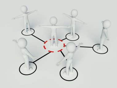 iş ağı bağlamak