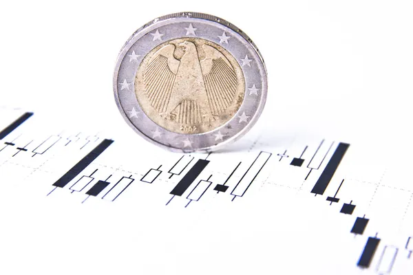 Диаграмма Форекс евро — стоковое фото