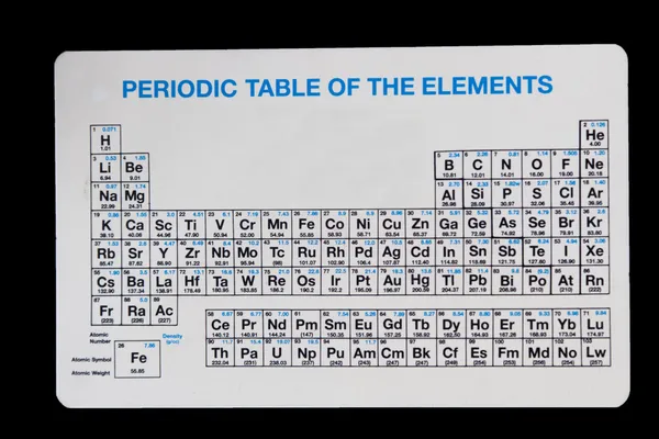 stock image Periodic Table of the Elements