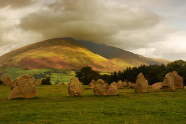 Castle Rigg to Blencathra - England clipart