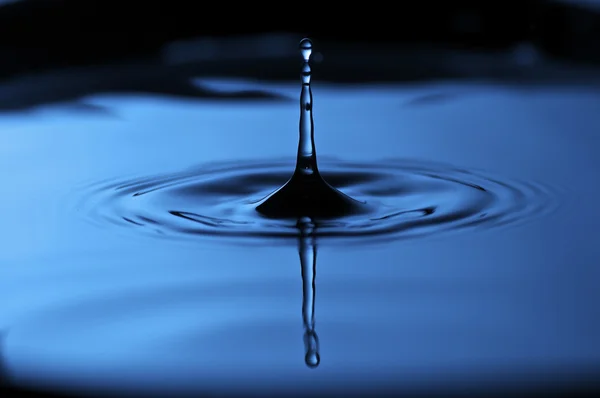 stock image Water ripple