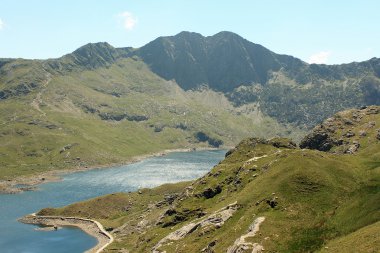 Mount snowdon - Galler göster