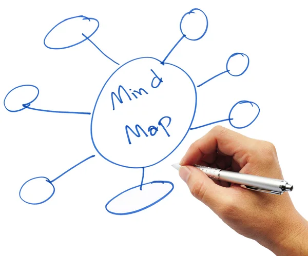 Mapa mental — Fotografia de Stock