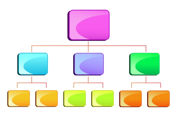 Hiërarchie diagram — Stockvector