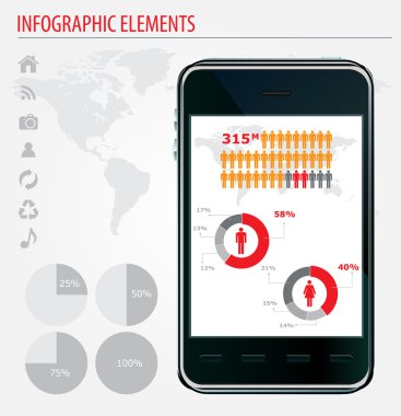 Mobile infographics. Set of graphs and chats. clipart