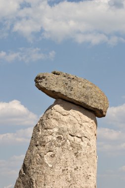 erozyon sütun başkanı Türkiye, Kapadokya,