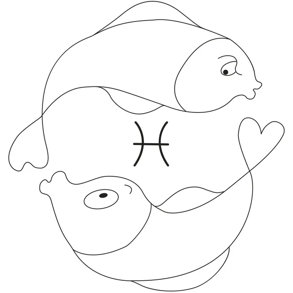 Znaki zodiaku - RYBY