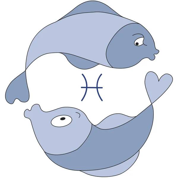 Znaki zodiaku - RYBY