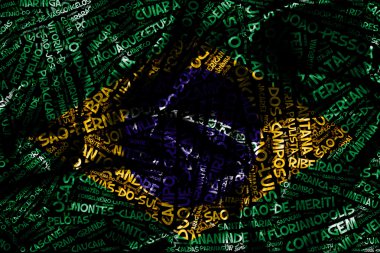 Word cloud formed from the cities of Brazil clipart