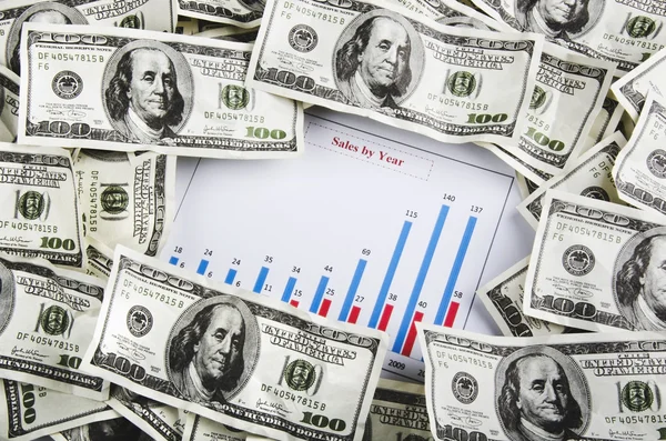 Money and business chart — Stock Photo, Image