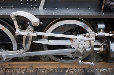Tren tekerlekler