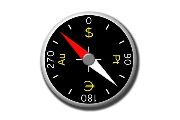 The compass with designations of variants of possible investments — Stock Photo, Image