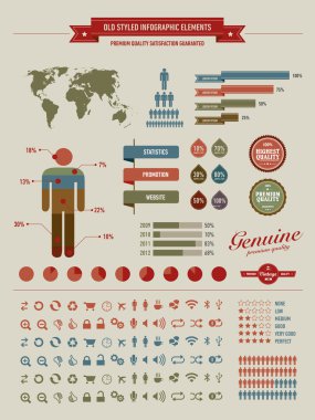 High quality vintage styled infographics elements clipart