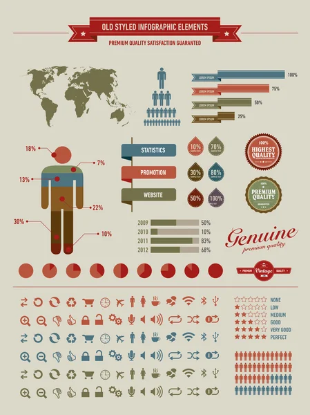 Wysokiej jakości winobrania stylem infografiki elementów — Wektor stockowy