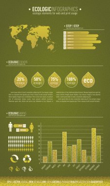 Yeşil ekolojik Infographic