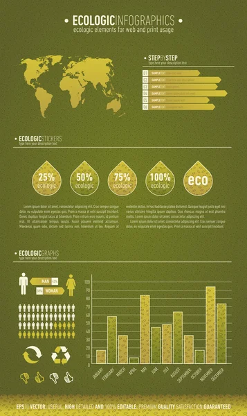Grüne ökologische Infografik — Stockvektor